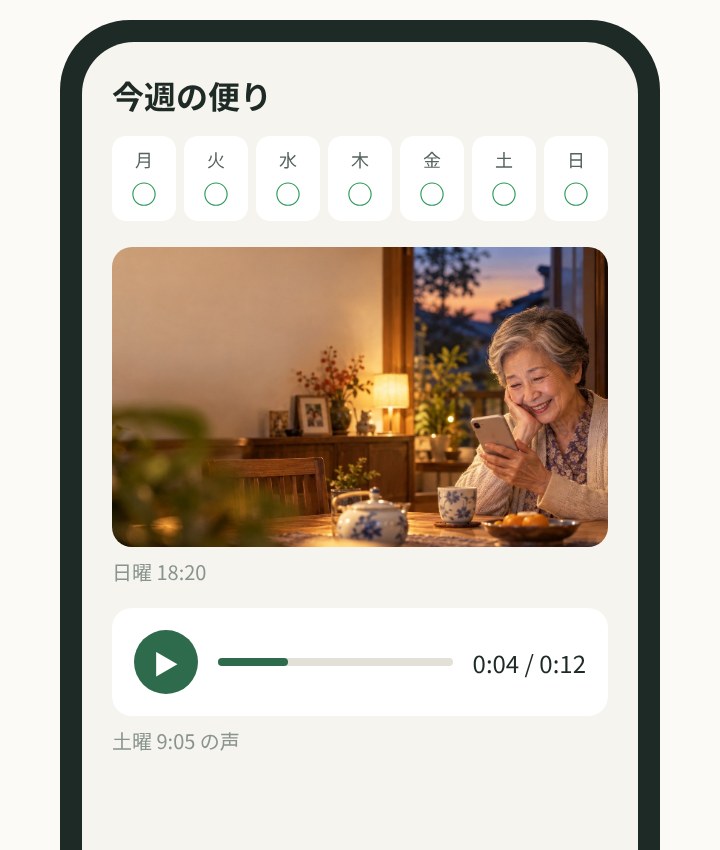 「今週の便り」の画面イメージ。毎日の返事の○、写真、声のメッセージが並ぶ